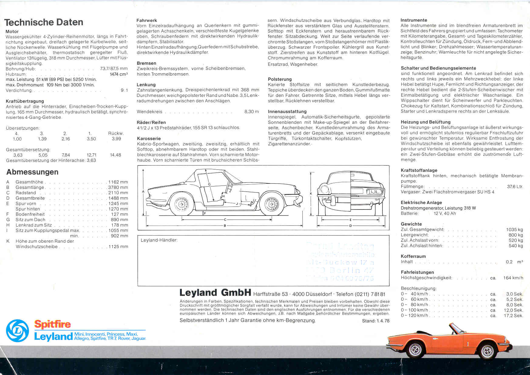 Triumph Spitfire 1500!